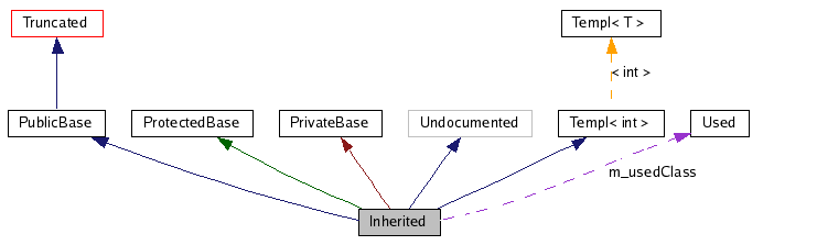 graph_legend.png