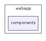 /home/buckley/hepdata/codedocs/src/hepdata/hepdata-webapp/src/main/java/cedar/hepdata/webapp/components/